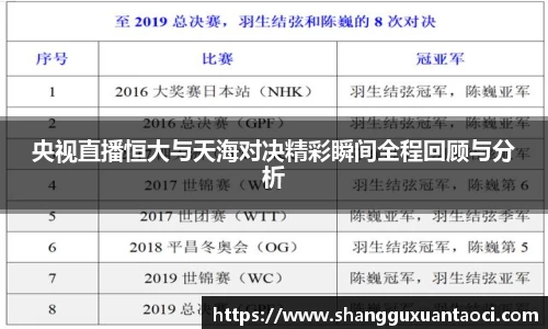 央视直播恒大与天海对决精彩瞬间全程回顾与分析