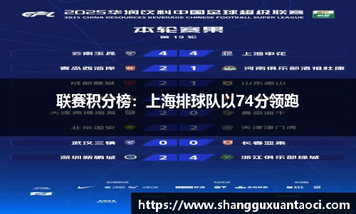 联赛积分榜：上海排球队以74分领跑