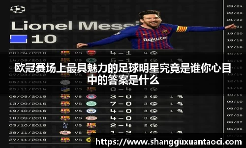欧冠赛场上最具魅力的足球明星究竟是谁你心目中的答案是什么
